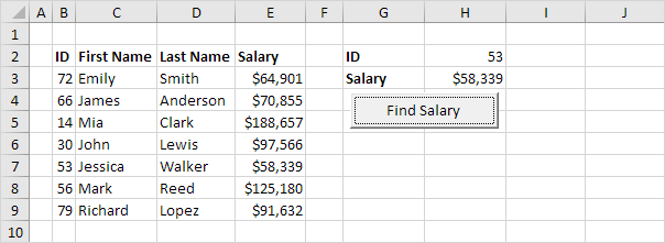 VBA Vlookup Result VBA Vlookup Result