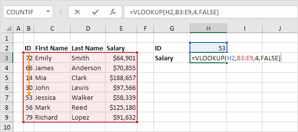 VLOOKUP arguments VLOOKUP arguments