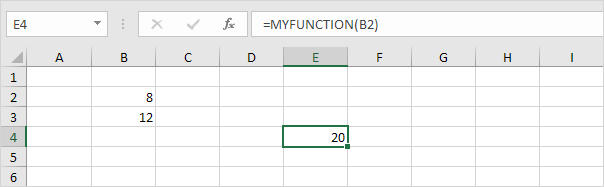 Volatile Function in Excel VBA Volatile Function in Excel VBA