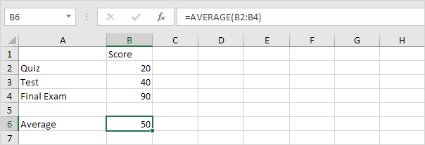 Normal Average in Excel Normal Average in Excel