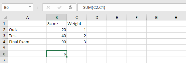 Sum Function in Excel Sum Function in Excel
