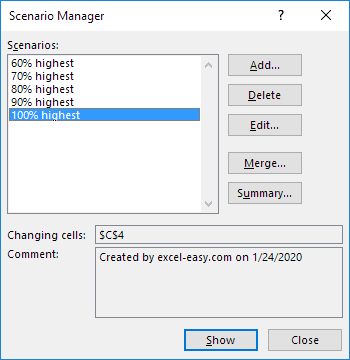 All Scenarios All Scenarios