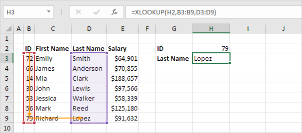 Exact Match Exact Match