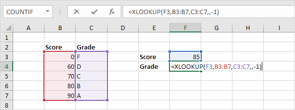 XLOOKUP function in Approximate Match Mode XLOOKUP function in Approximate Match Mode