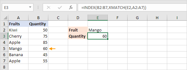 INDEX XMATCH formula in Excel INDEX XMATCH formula in Excel