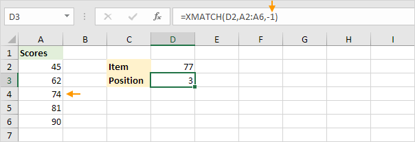 Next Smaller Item Next Smaller Item