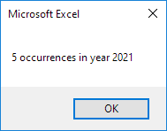 Year Occurrences Result Year Occurrences Result